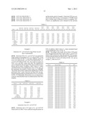 OLIGONUCLEOTIDES FOR DETECTING E. coli O157:H7 STRAINS AND USE THEREOF diagram and image