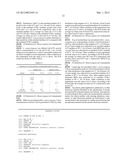 OLIGONUCLEOTIDES FOR DETECTING LISTERIA MONOCYTOGENES AND USE THEREOF diagram and image