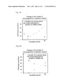 METHOD FOR PRODUCING SELECTIVE MEDIUM AND USE THEREOF diagram and image