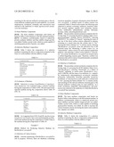 METHOD FOR PRODUCING SELECTIVE MEDIUM AND USE THEREOF diagram and image