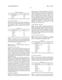 METHOD FOR PRODUCING SELECTIVE MEDIUM AND USE THEREOF diagram and image