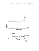 BIOSYNTHESIS OF CMP-LEGIONAMINIC ACID FROM FRUCTOSE-6-P, AND RESPECTIVE     PATHWAY INTERMEDIATES, USING NOVEL GDP-LINKED PRECURSORS diagram and image