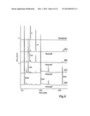 BIOSYNTHESIS OF CMP-LEGIONAMINIC ACID FROM FRUCTOSE-6-P, AND RESPECTIVE     PATHWAY INTERMEDIATES, USING NOVEL GDP-LINKED PRECURSORS diagram and image