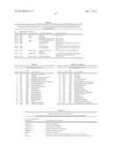 BIOSYNTHESIS OF CMP-LEGIONAMINIC ACID FROM FRUCTOSE-6-P, AND RESPECTIVE     PATHWAY INTERMEDIATES, USING NOVEL GDP-LINKED PRECURSORS diagram and image