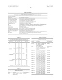 BIOSYNTHESIS OF CMP-LEGIONAMINIC ACID FROM FRUCTOSE-6-P, AND RESPECTIVE     PATHWAY INTERMEDIATES, USING NOVEL GDP-LINKED PRECURSORS diagram and image