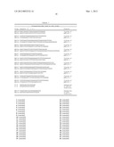 BIOSYNTHESIS OF CMP-LEGIONAMINIC ACID FROM FRUCTOSE-6-P, AND RESPECTIVE     PATHWAY INTERMEDIATES, USING NOVEL GDP-LINKED PRECURSORS diagram and image