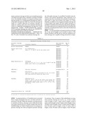 Modified Clostridial Toxins with Altered Targeting Capabilities For     Clostridial Toxin Target Cells diagram and image