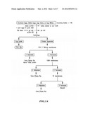 METHOD OF SEPARATING COMPONENTS OF TECHNICAL EGGS, EDIBLE EGGS, YOLK AND     WHITES AND PRODUCTS THEREFROM diagram and image