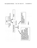 METHOD OF SEPARATING COMPONENTS OF TECHNICAL EGGS, EDIBLE EGGS, YOLK AND     WHITES AND PRODUCTS THEREFROM diagram and image