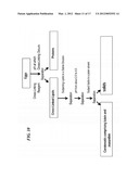 METHOD OF SEPARATING COMPONENTS OF TECHNICAL EGGS, EDIBLE EGGS, YOLK AND     WHITES AND PRODUCTS THEREFROM diagram and image