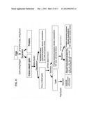 METHOD OF SEPARATING COMPONENTS OF TECHNICAL EGGS, EDIBLE EGGS, YOLK AND     WHITES AND PRODUCTS THEREFROM diagram and image