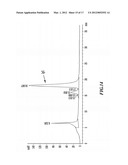 METHOD OF SEPARATING COMPONENTS OF TECHNICAL EGGS, EDIBLE EGGS, YOLK AND     WHITES AND PRODUCTS THEREFROM diagram and image