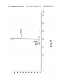 METHOD OF SEPARATING COMPONENTS OF TECHNICAL EGGS, EDIBLE EGGS, YOLK AND     WHITES AND PRODUCTS THEREFROM diagram and image