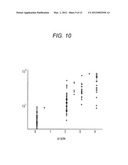 CELL ISOLATION APPARATUS diagram and image