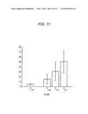 CELL ISOLATION APPARATUS diagram and image