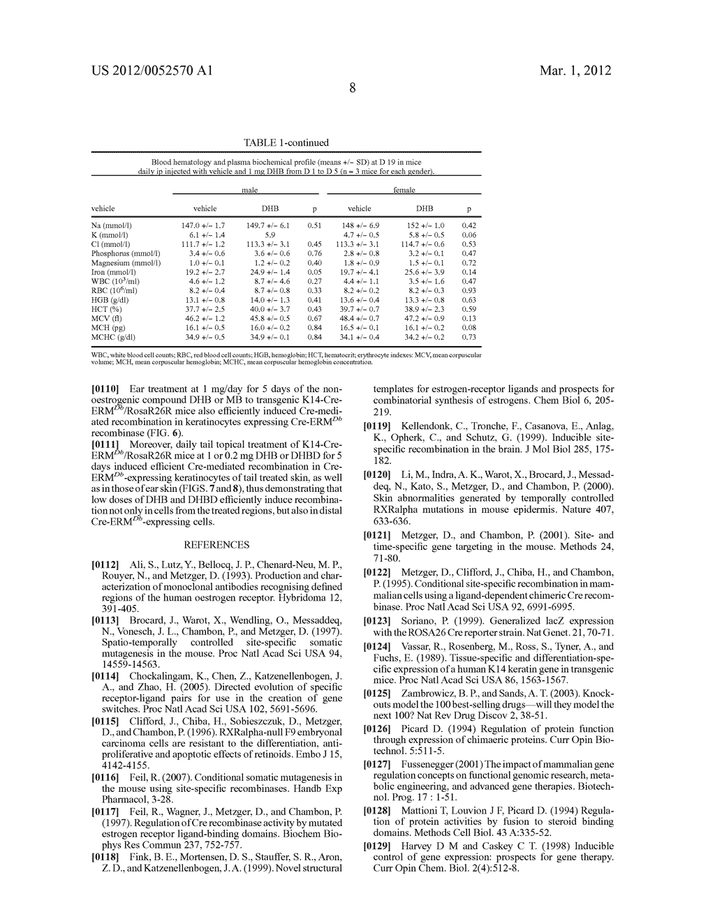 METHOD FOR TEMPORALLY CONTROLLING THE BIOLOGICAL ACTIVITY OF PROTEINS IN     VERTEBRATES, AND APPLICATIONS THEREOF - diagram, schematic, and image 17