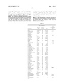 CULTURE SYSTEM FOR STEM CELL PROPAGATION AND NEURAL AND OLIGODENDROCYTE     SPECIFICATION diagram and image