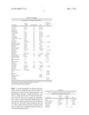 CULTURE SYSTEM FOR STEM CELL PROPAGATION AND NEURAL AND OLIGODENDROCYTE     SPECIFICATION diagram and image