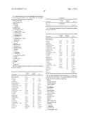 CULTURE SYSTEM FOR STEM CELL PROPAGATION AND NEURAL AND OLIGODENDROCYTE     SPECIFICATION diagram and image