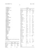 CULTURE SYSTEM FOR STEM CELL PROPAGATION AND NEURAL AND OLIGODENDROCYTE     SPECIFICATION diagram and image