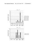 NOVEL NUCLEAR REPROGRAMMING SUBSTANCE diagram and image