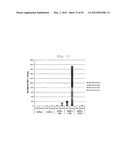 NOVEL NUCLEAR REPROGRAMMING SUBSTANCE diagram and image