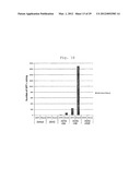 NOVEL NUCLEAR REPROGRAMMING SUBSTANCE diagram and image