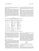 Regulating the Production of Isoprenoids in Algal Cells diagram and image