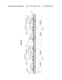 METHOD OF MANUFACTURING SEMICONDUCTOR DEVICE diagram and image