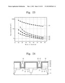 Methods of Manufacturing MOS Transistors diagram and image