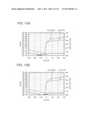 ETCHING METHOD AND METHOD FOR MANUFACTURING SEMICONDUCTOR DEVICE diagram and image