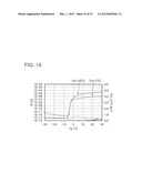 ETCHING METHOD AND METHOD FOR MANUFACTURING SEMICONDUCTOR DEVICE diagram and image