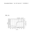 ETCHING METHOD AND METHOD FOR MANUFACTURING SEMICONDUCTOR DEVICE diagram and image