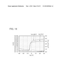 ETCHING METHOD AND METHOD FOR MANUFACTURING SEMICONDUCTOR DEVICE diagram and image