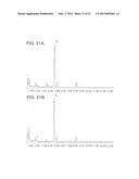 ETCHING METHOD AND METHOD FOR MANUFACTURING SEMICONDUCTOR DEVICE diagram and image