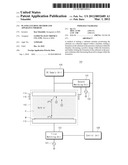 PLASMA ETCHING METHOD AND APPARATUS THEREOF diagram and image