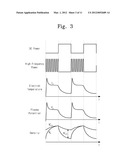 PLASMA ETCHING METHOD AND APPARATUS THEREOF diagram and image