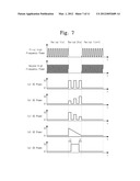 PLASMA ETCHING METHOD AND APPARATUS THEREOF diagram and image