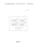 BLUETOOTH-ENABLED FEMTO PILOT GATING diagram and image