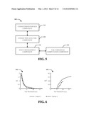 TAIL OPTIMIZATION PROTOCOL FOR CELLULAR RADIO RESOURCE ALLOCATION diagram and image