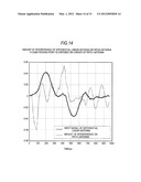 ANTENNA, COMMUNICATION MODULE, COMMUNICATION SYSTEM, POSITION ESTIMATING     DEVICE, POSITION ESTIMATING METHOD, POSITION ADJUSTING DEVICE, AND     POSITION ADJUSTING METHOD diagram and image