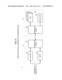 ANTENNA, COMMUNICATION MODULE, COMMUNICATION SYSTEM, POSITION ESTIMATING     DEVICE, POSITION ESTIMATING METHOD, POSITION ADJUSTING DEVICE, AND     POSITION ADJUSTING METHOD diagram and image