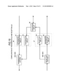 ANTENNA, COMMUNICATION MODULE, COMMUNICATION SYSTEM, POSITION ESTIMATING     DEVICE, POSITION ESTIMATING METHOD, POSITION ADJUSTING DEVICE, AND     POSITION ADJUSTING METHOD diagram and image