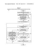 ANTENNA, COMMUNICATION MODULE, COMMUNICATION SYSTEM, POSITION ESTIMATING     DEVICE, POSITION ESTIMATING METHOD, POSITION ADJUSTING DEVICE, AND     POSITION ADJUSTING METHOD diagram and image