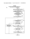 ANTENNA, COMMUNICATION MODULE, COMMUNICATION SYSTEM, POSITION ESTIMATING     DEVICE, POSITION ESTIMATING METHOD, POSITION ADJUSTING DEVICE, AND     POSITION ADJUSTING METHOD diagram and image