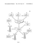 System And Method For Wireless Messaging In A Wireless Communication     System diagram and image