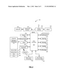 System And Method For Wireless Messaging In A Wireless Communication     System diagram and image