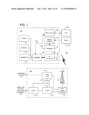 Voice Mailbox Configuration Methods And Apparatus For Mobile Communication     Devices diagram and image