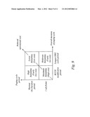 Notifying User Equipment of an Upcoming Change of System Information in a     Radio Communication Network diagram and image