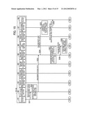 RADIO EQUIPMENT CONTROLLER, RADIO EQUIPMENT, AND COMMUNICATION METHOD diagram and image